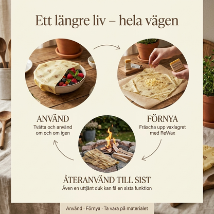 Bivax Matfolie™ – Återanvändbar (3pcs)